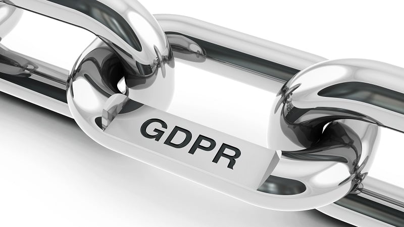 GDPR Chain - General Data Protection Regulation (GDPR) - Awareness