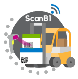 ScanB1 160 - Our Solutions