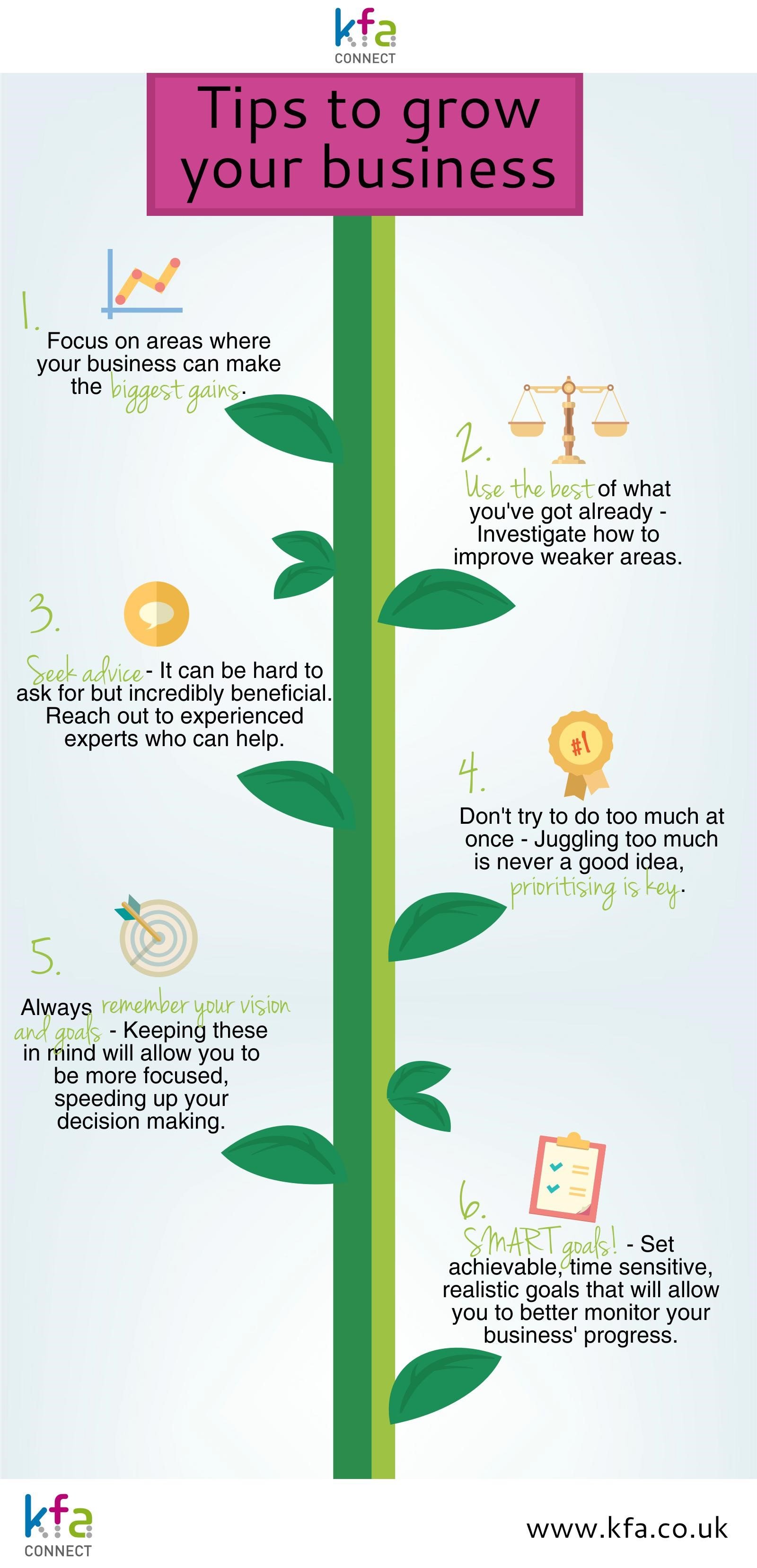 Tips to Grow your Business Sept 2017 Infographic - KFA's Top Tips to Help Grow Your Business